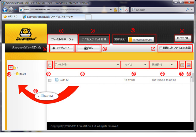 公開情報の管理