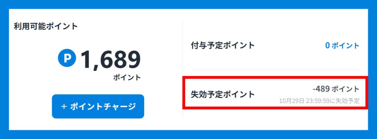 U-NEXT_ポイント有効期限