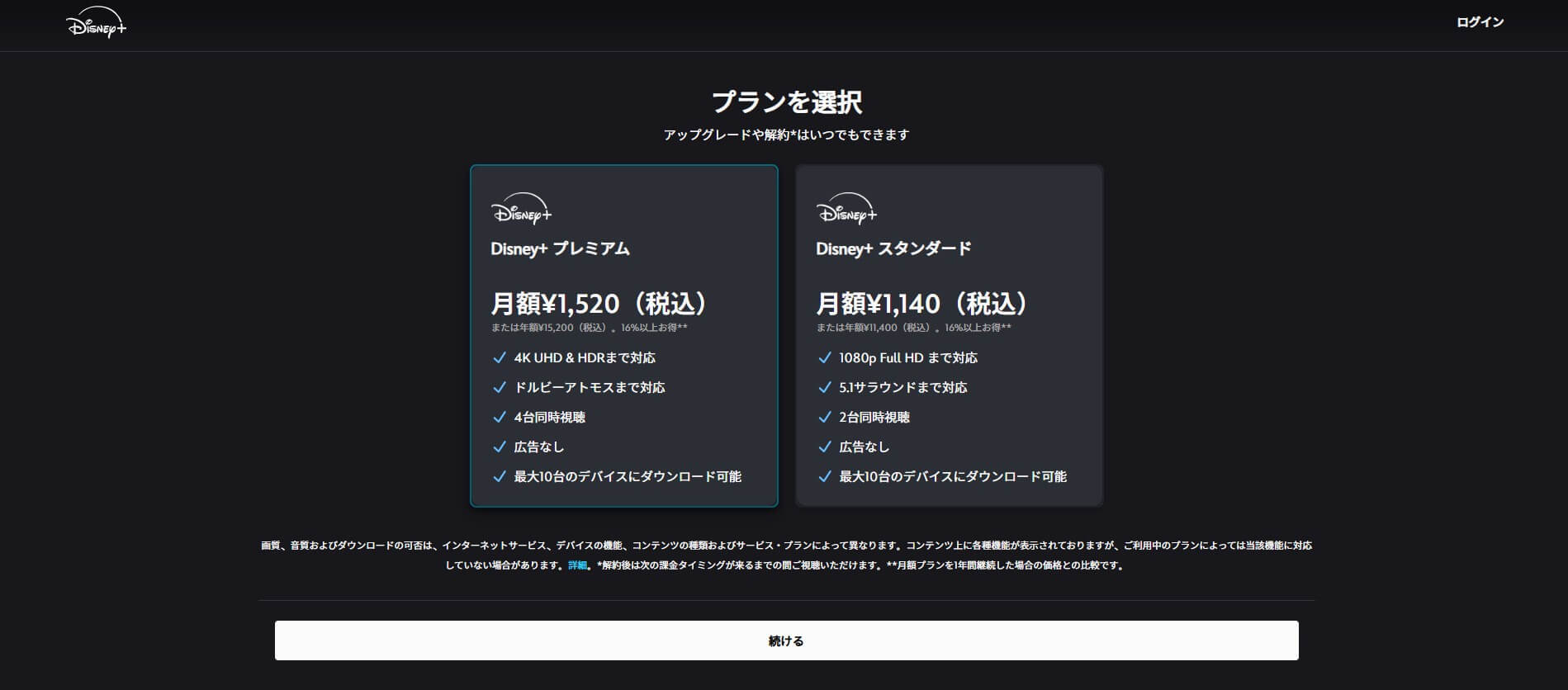 ディズニープラス＿登録方法＿プラン選択