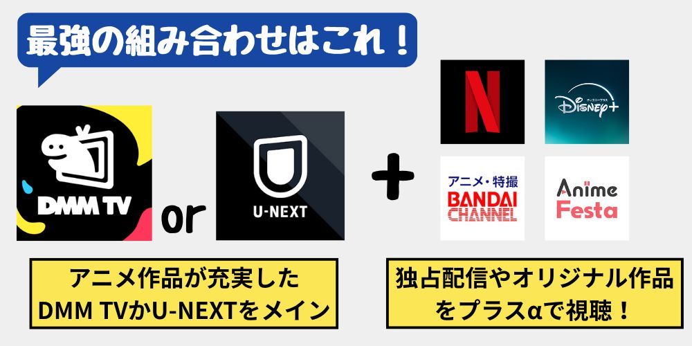 アニメ_サブスク_最強の組み合わせ