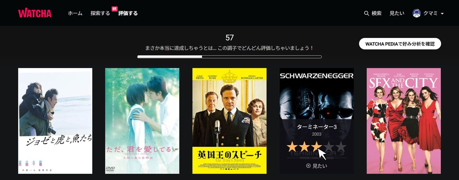 watcha（ウォッチャ）＿料金＿評価