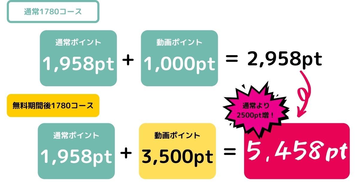 music.jp_無料_お得