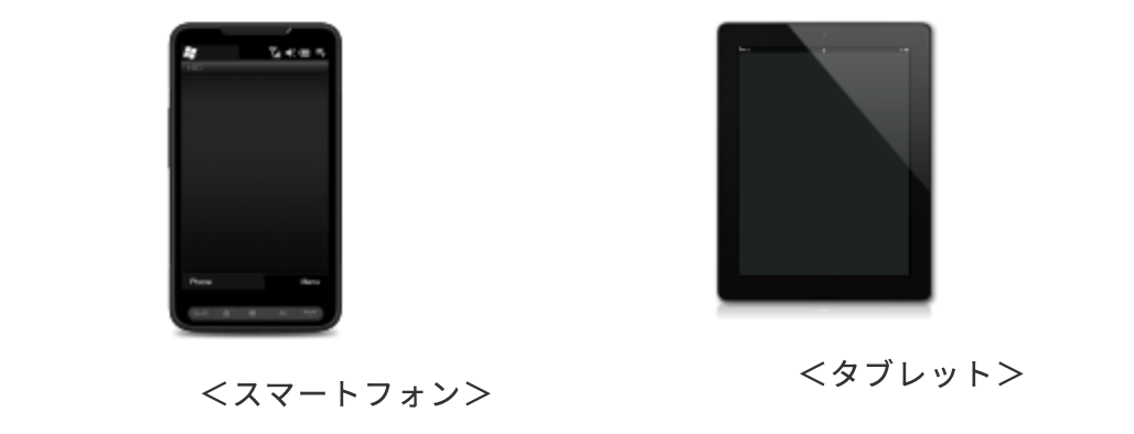 モバイル端末の画像
