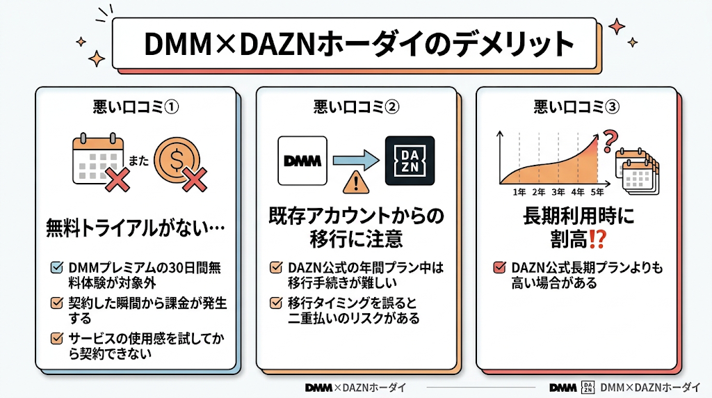 DMM_DAZN_vod「DMM×DAZNホーダイのデメリット」
