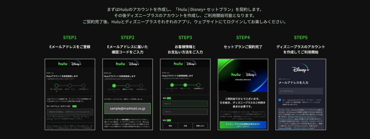 Hulusetplan_touroku