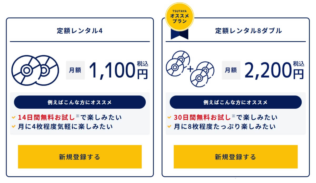 TSUTAYA DISCAS_無料トライアル_引用画像